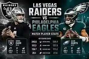 Las Vegas Raiders vs Philadelphia Eagles